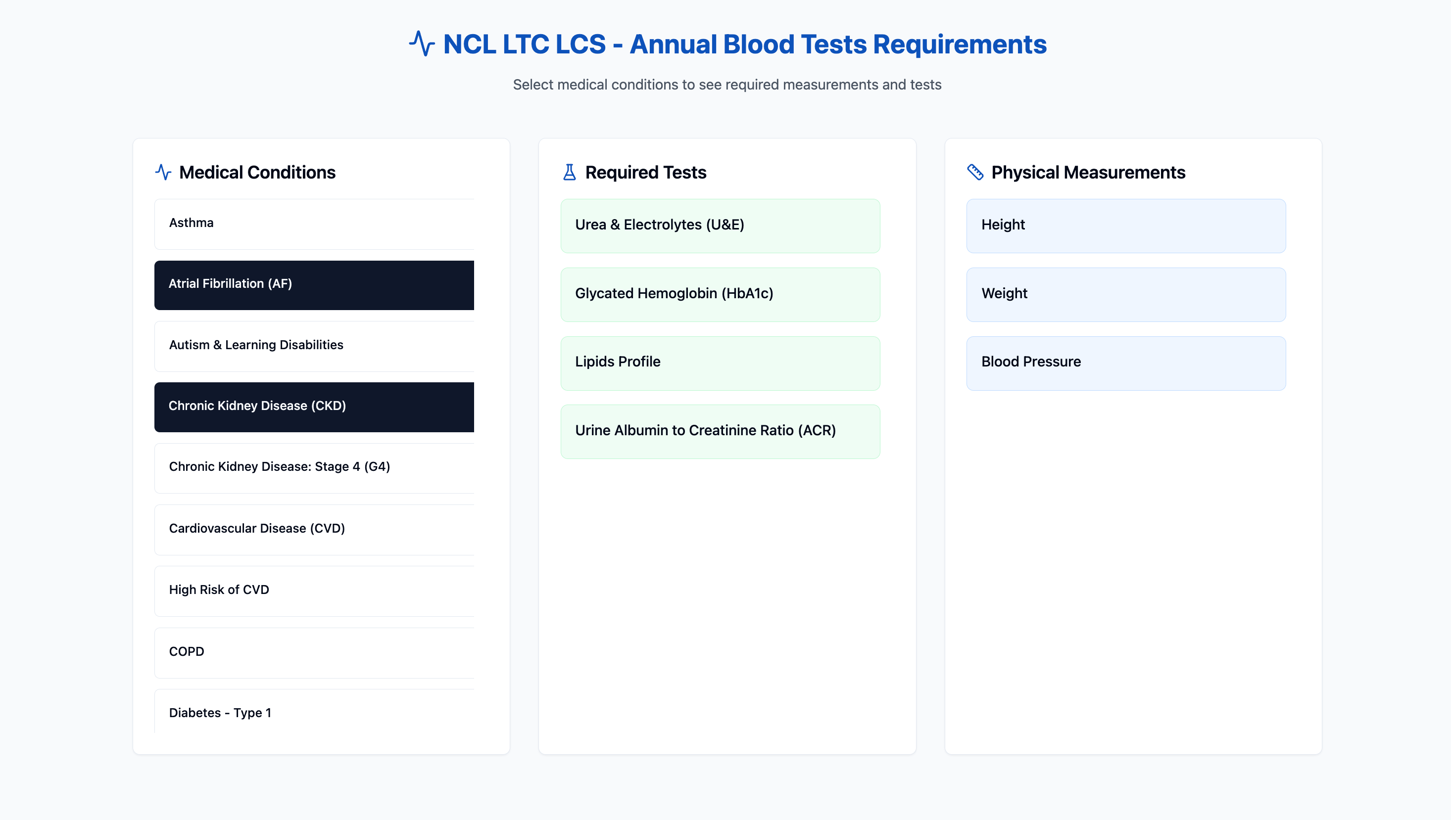 Smart Blood Test Assistant